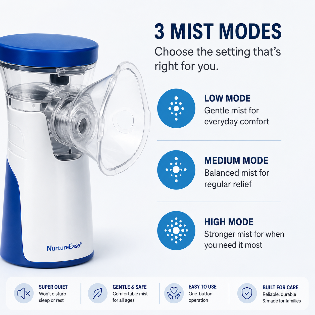 NurtureEase™ AirCare Portable Nebulizer