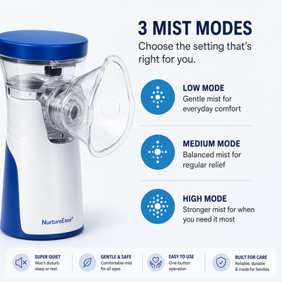 NurtureEase™ AirCare Portable Nebulizer